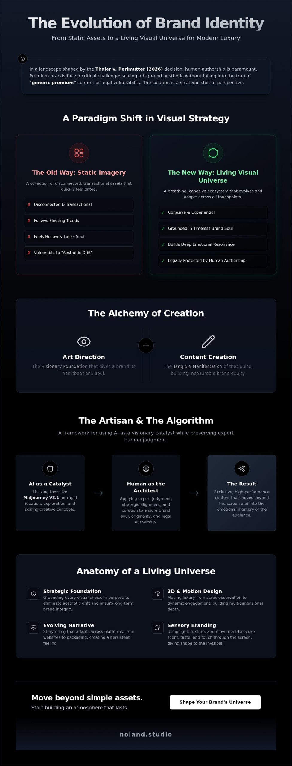 Art Direction & Content Creation: Shaping the Living Visual Universe of Luxury