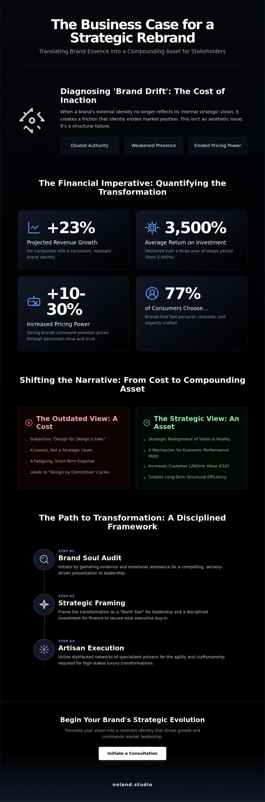 How to Justify a Rebrand to Stakeholders: A Strategic Guide for 2026