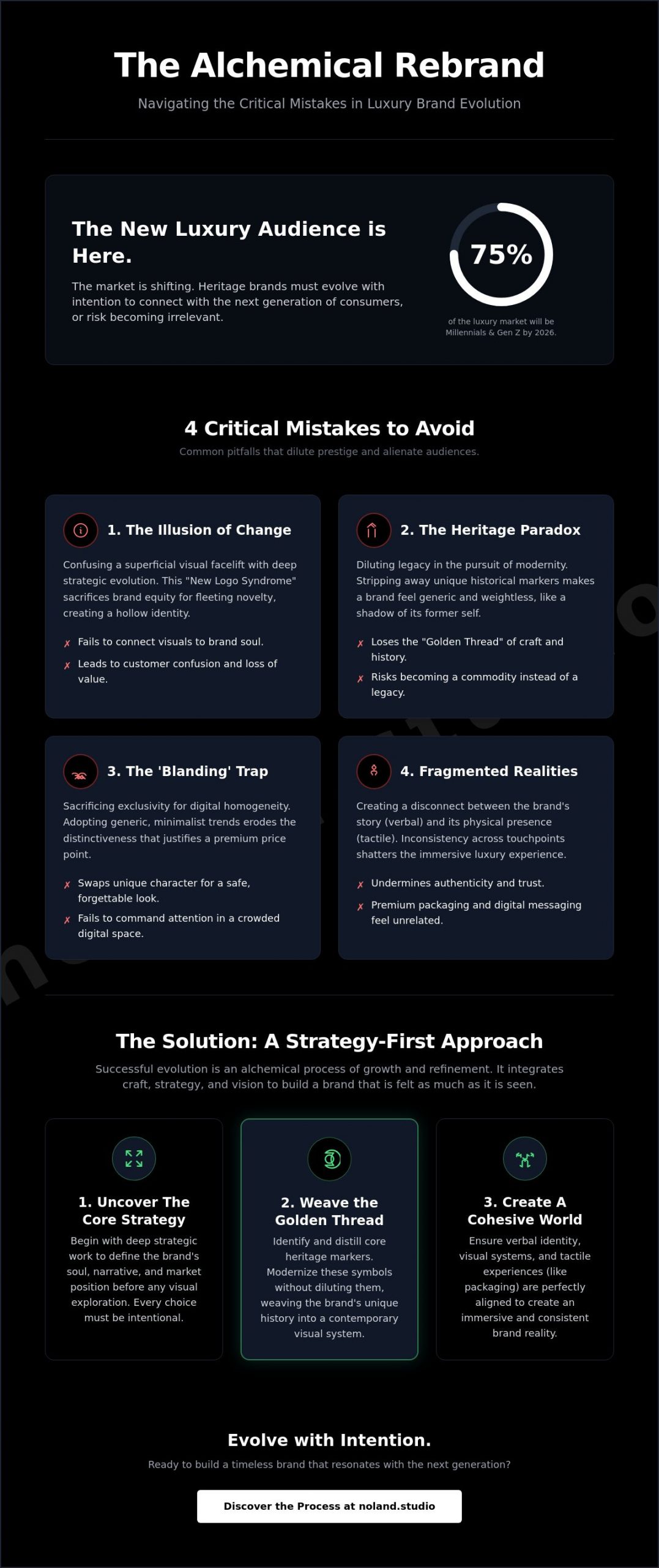 Mistakes to Avoid When Rebranding a Luxury Business: A Strategic Guide for 2026