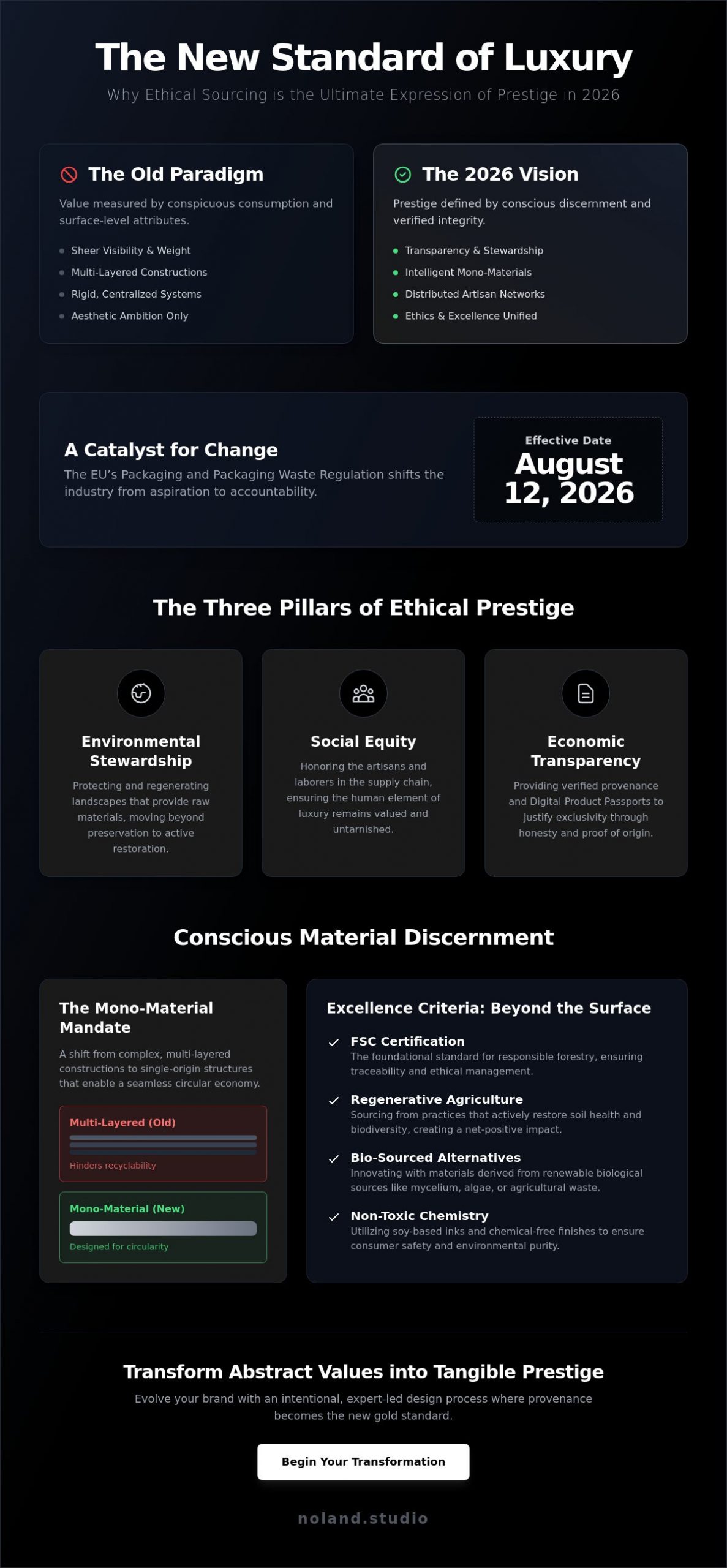 Ethical Sourcing for Luxury Packaging: The New Standard of Prestige in 2026