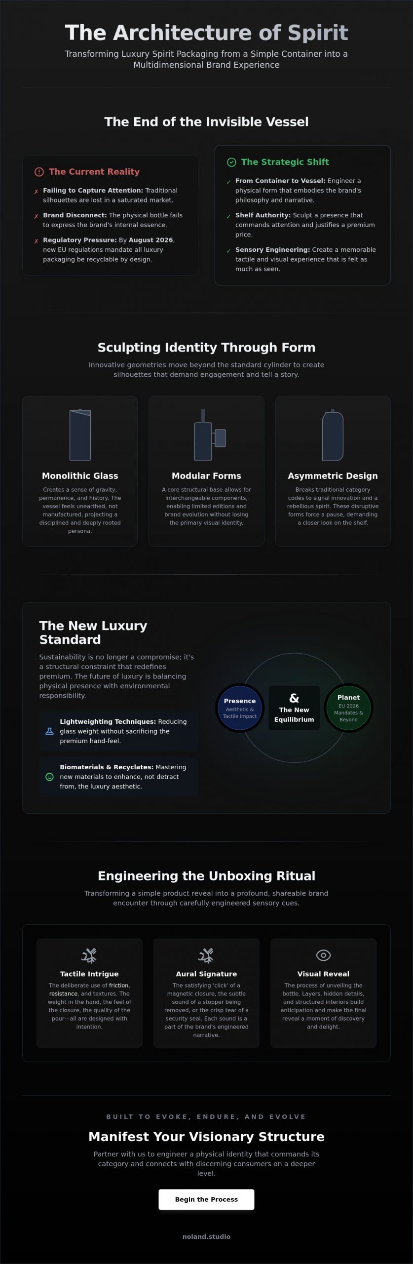 Innovative Packaging Structures for Spirits: Sculpting the Soul of Luxury in 2026