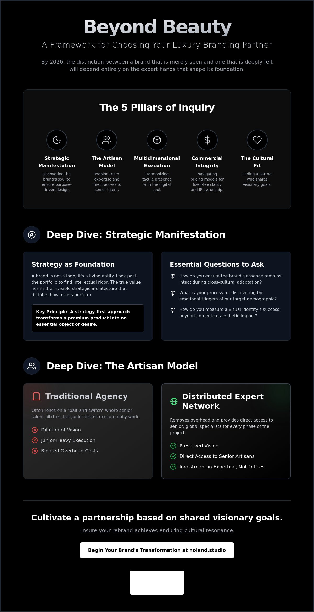 21 Essential Questions to Ask a Branding Studio Before Your 2026 Rebrand